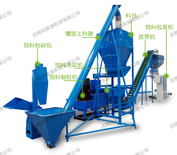 時產量1噸飼料顆粒生產線產 時產量1噸飼料顆粒生產線產